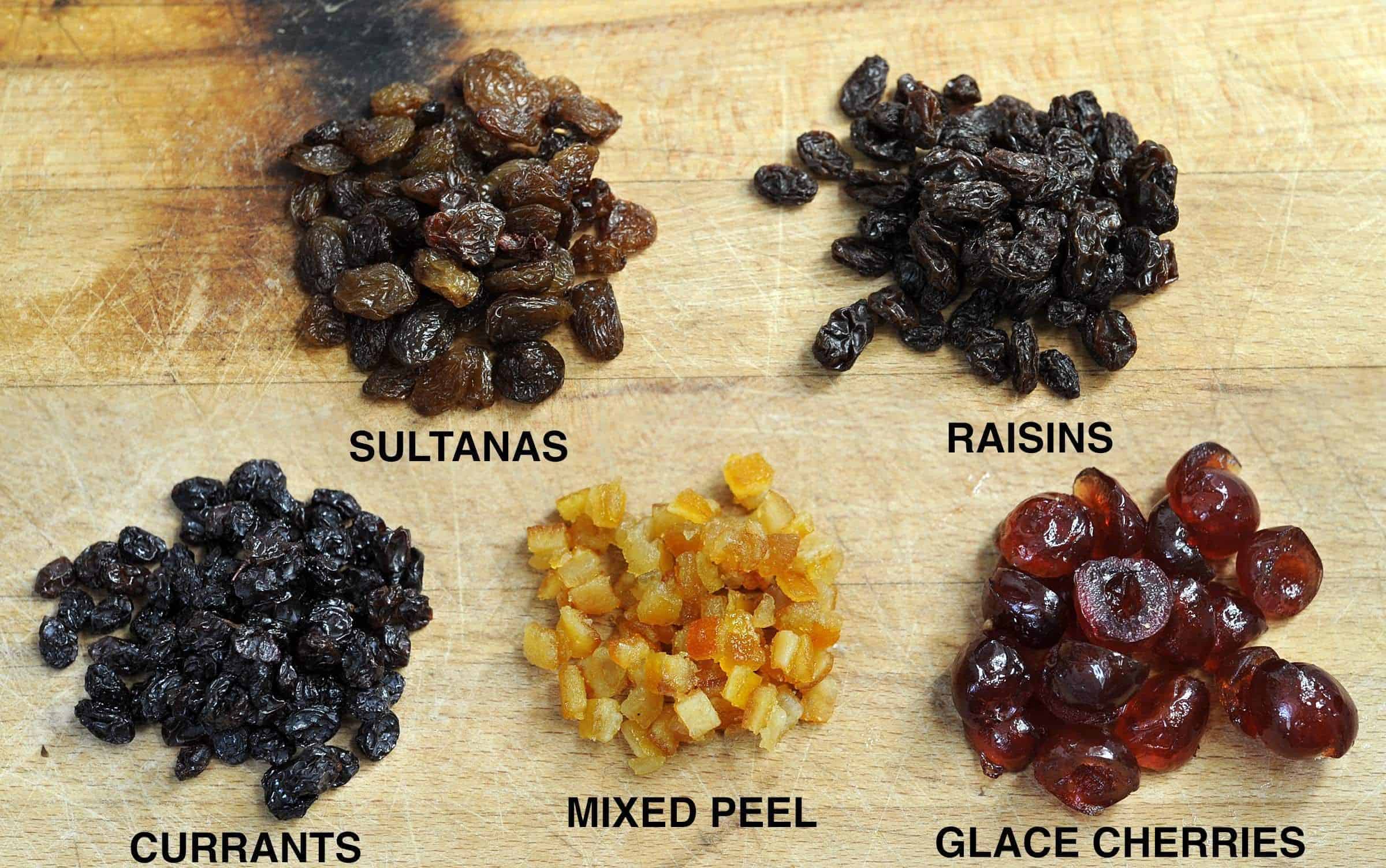 Raisins, Currants, and Dried Fruits1